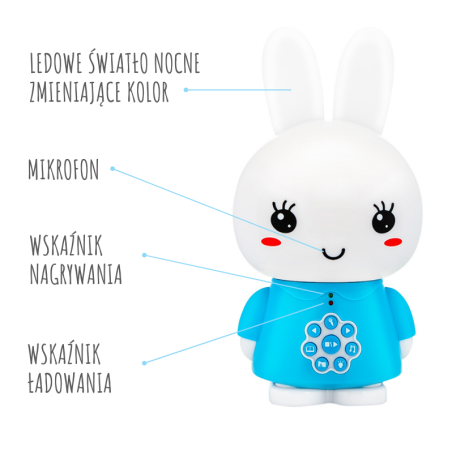 CZERWONY KRÓLICZEK interaktywna zabawka edukacyjna Honey Bunny