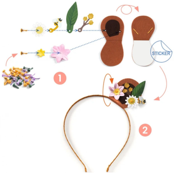 Kwiatowe opaski ZWIERZĄTKA zrób to sam zestaw artystyczny DIY