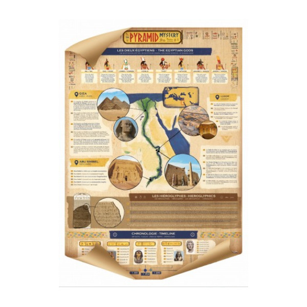 TAJEMNICA PIRAMIDY mały archeolog zestaw kreatywny BUKI 8+