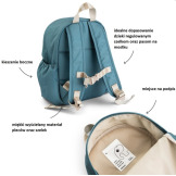 FARMA niebieski plecak dla przedszkolaka 7,5L Tiny Farm Blue Done By Deer