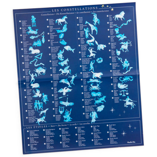 KONSTELACJA Les Jardin du Moulin kalkomania z plakatem zestaw kreatywny Moulin Roty 6+