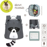SZOP mini plecak About Friends