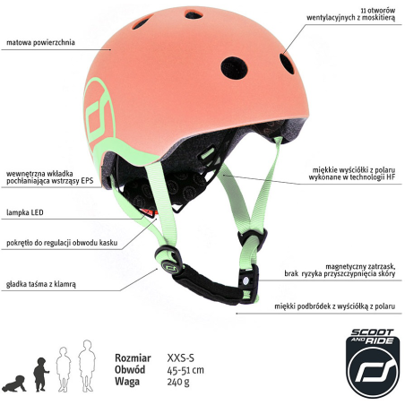 PEACH kask rowerowy dla dzieci 1-5 lat