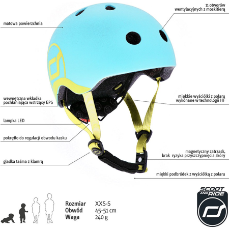 BLUEBERRY kask rowerowy dla dzieci 1-5 lat XXS-S Ice Cream