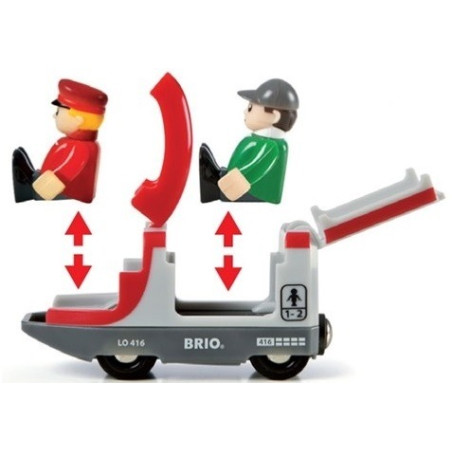 POCIĄG PASAŻERSKI kolejka World