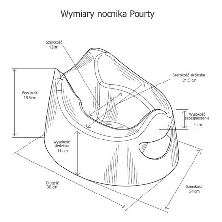 SZARY genialny nocnik z odpływem
