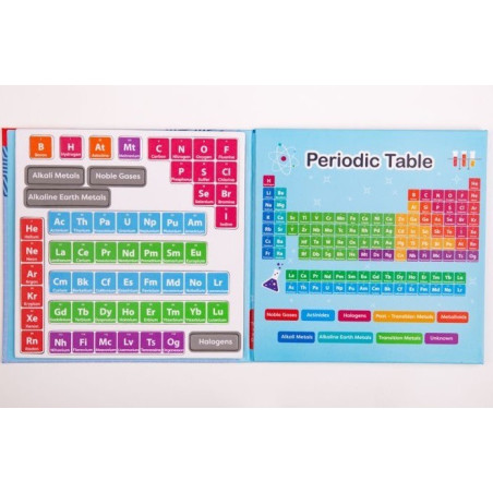 PIERWIASTKI CHEMICZNE książeczka magnetyczna układanka