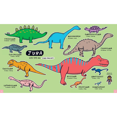 TOTALNIE WSZYSTKO O DINOZAURACH I INNYCH PREHISTORYCZNYCH BESTIACH książka Mike Lowery